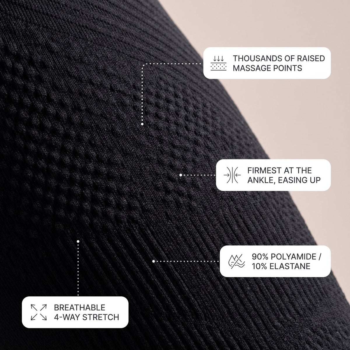 Sculpt 4D Lipedema Leggings
