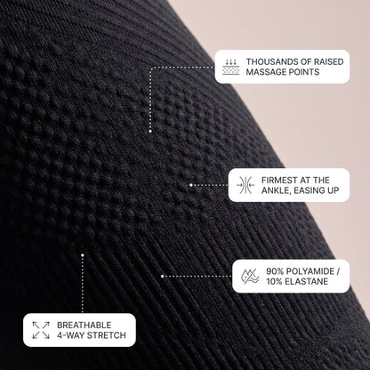 Sculpt 4D Lipedema Leggings